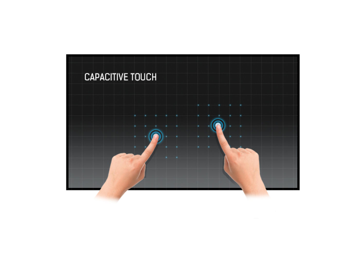 Tecnologia tattile - PCAP